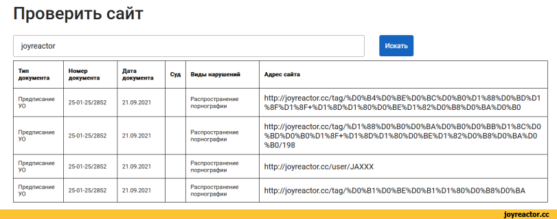 ﻿Проверить сайт
Искать
Тип документа	Номер документа	Дата документа	Суд	Виды нарушений	Адрес сайта
Предписание УО	25-01-25/2852	21.09.2021		Распространение порнографии	http://joyreactor.cc/tag/%D0%B4%D0%BE%D0%BC%D0%B0%D1%88%D0%BD%D1 %8Р°/о01 %8Р+%010/о80°/о01 % 8 0 % й 0 % В Е % й 1 % 8 2 % Э 0