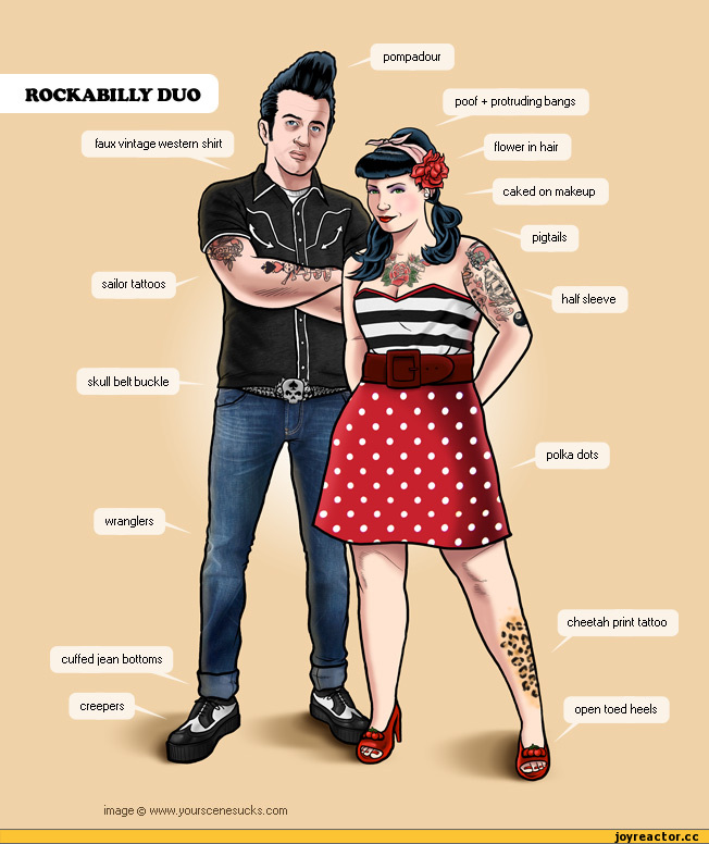 ﻿pompadour
skull belt buckle
poof + protruding bangs flower in hair caked on makeup pigtails
half sleeve
cheetah print tattoo
open toed heels
ROCKABILLY DUO
faux vintage western shirt
sailor tattoos
polka dots
wranglers
cuffed jean bottoms
creepers
image©